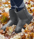 Botas Rainless