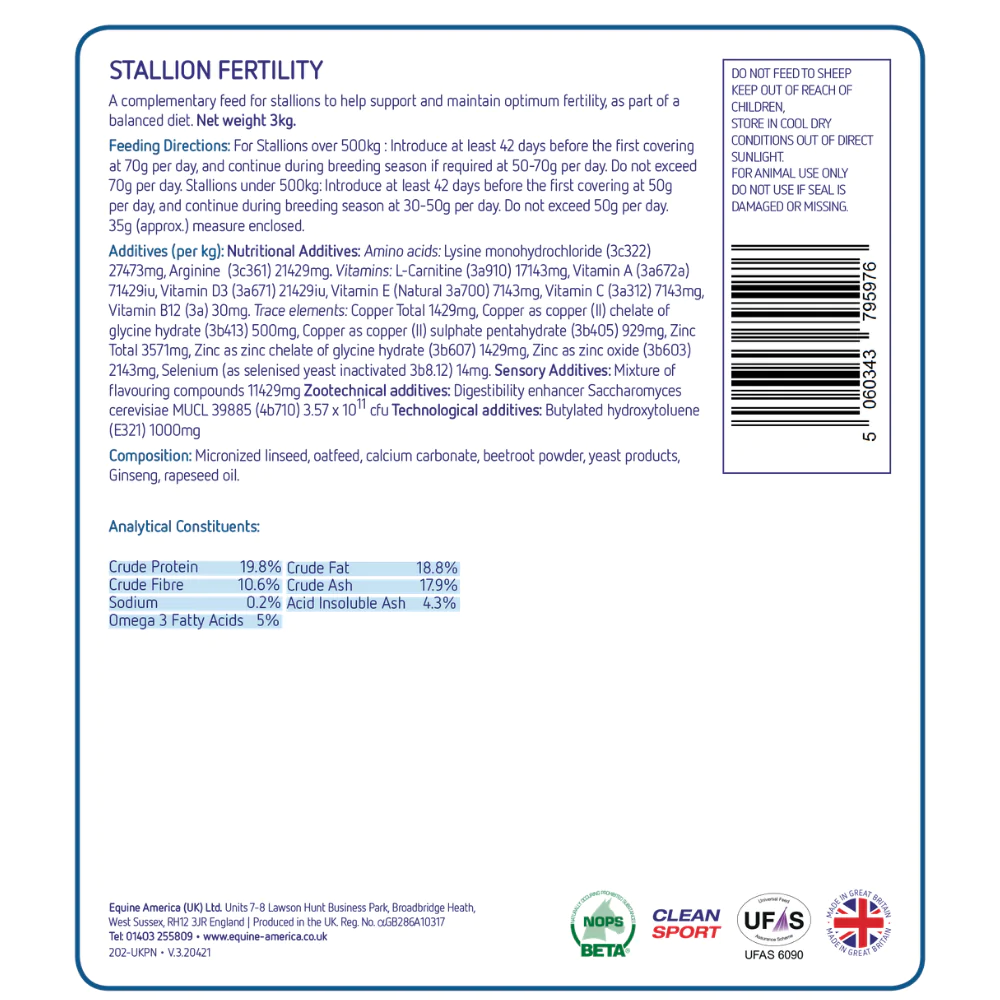 Stallion Fertility