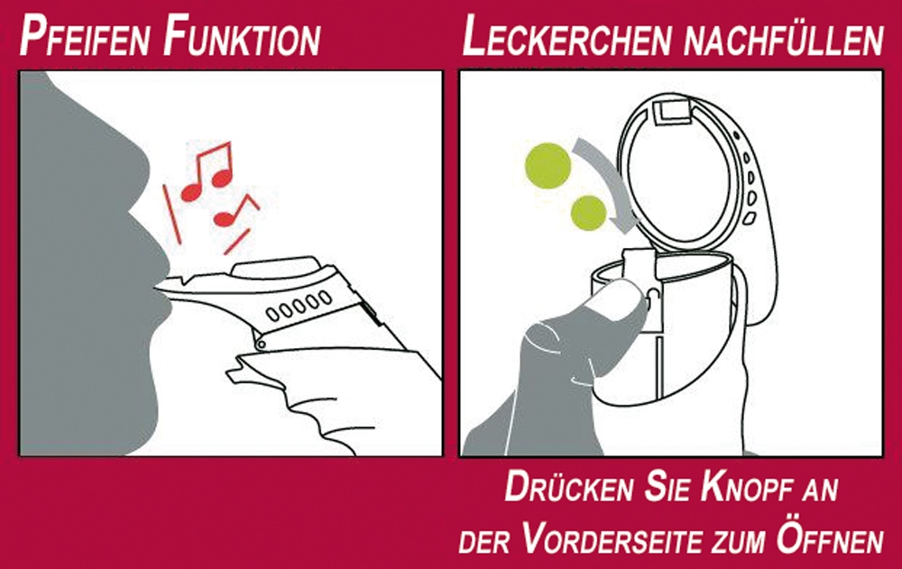 Sound-Trainer