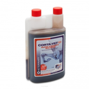 CortaVet Solution 